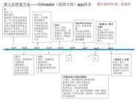 淮安于道思丽商贸有限公司