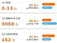 淮安于道思丽商贸有限公司