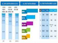 淮安于道思丽商贸有限公司