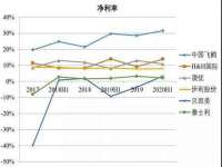 淮安于道思丽商贸有限公司