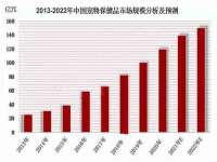 淮安于道思丽商贸有限公司